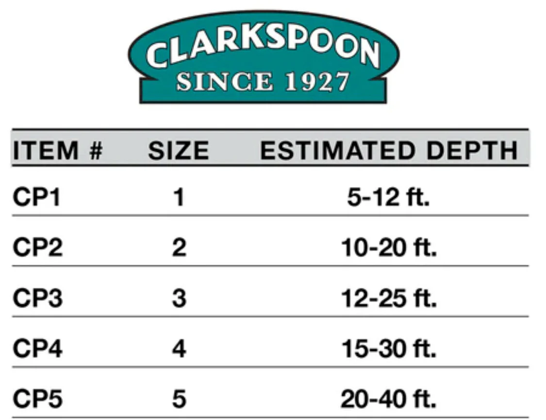 Clarkspoon CP Diving Planer - Image 6