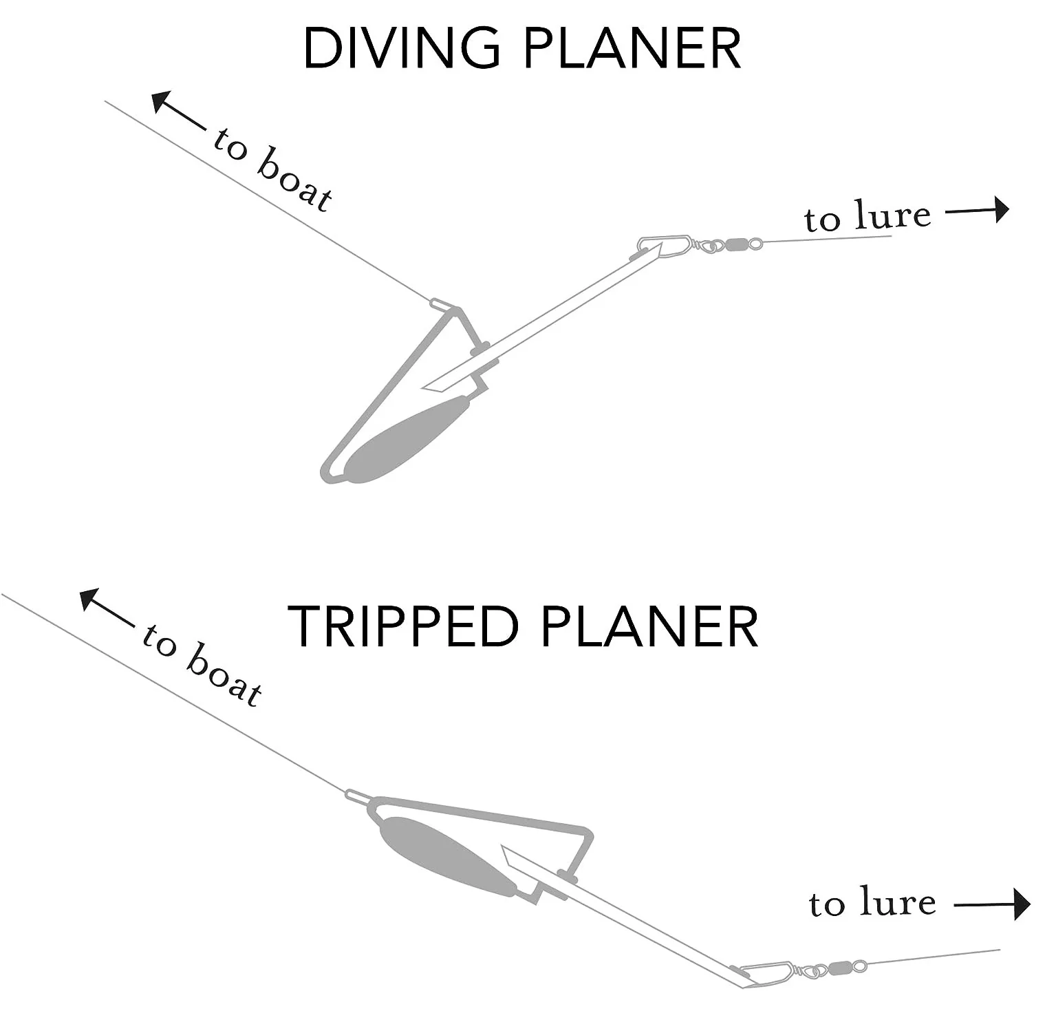 Clarkspoon CP Diving Planer - Image 7